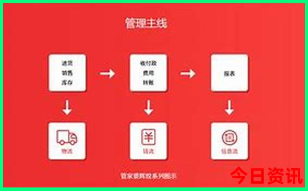 中国哪些地方适合旅游